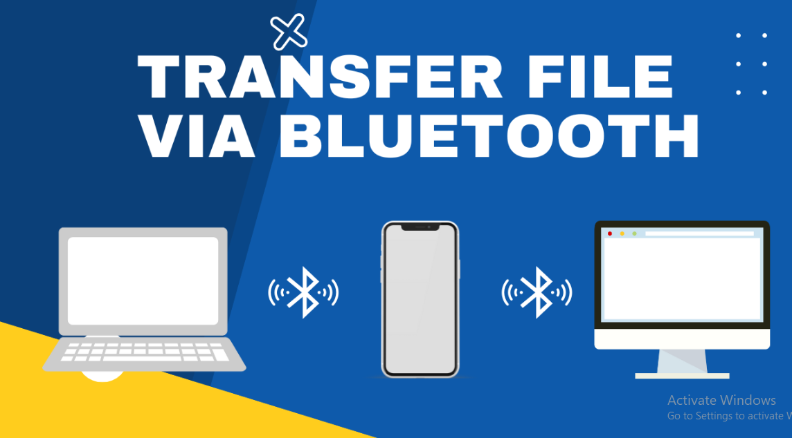 Cara Kirim Foto Lewat Bluetooth iPhone - opoto.org