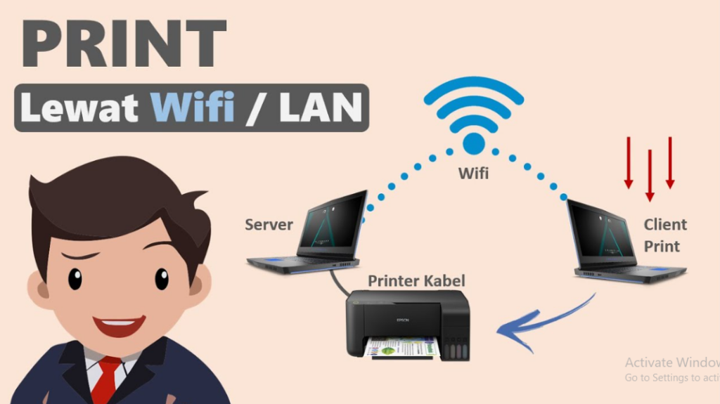 Cara Koneksi Printer Lewat Wifi