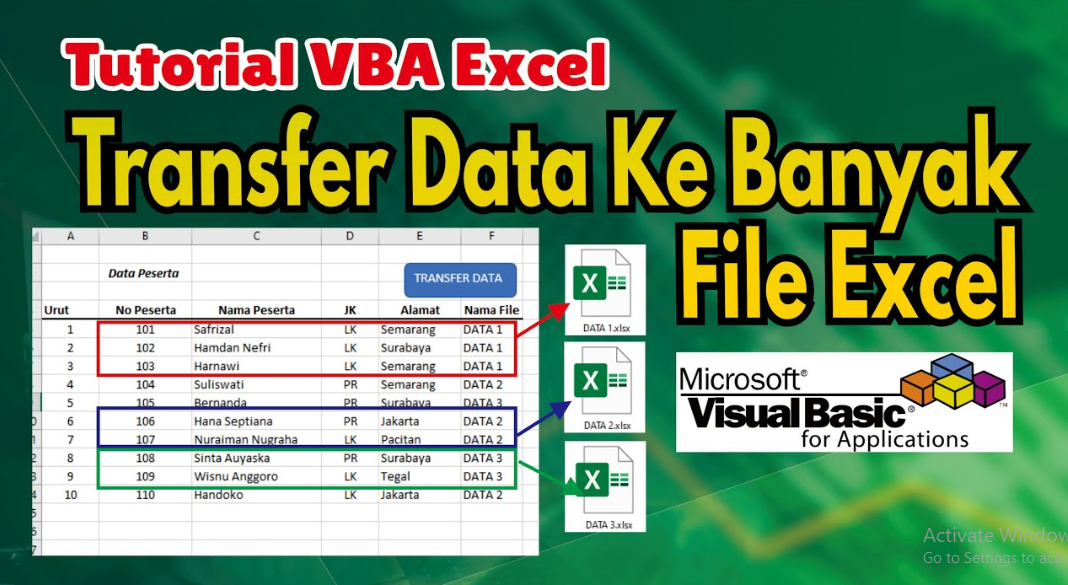 Cara mengcopy data otomatis menggunakan vba macro excel opoto